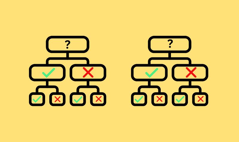 decision tree algorithm machine learning